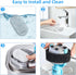 40 Pack 108/3.2L& 67oz/2L Fountain(20 Pack Refills+20 Pack Cat Water Fountain Filters-Cat Fountain Replacement Filters