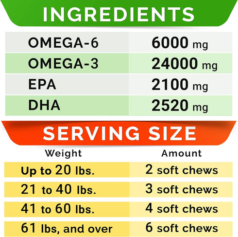StrellaLab Omega 3 for Dogs - Fish Oil Treats (180Ct) for Allergy & Itch Relief, Skin & Coat Supplement, Chicken Flavor