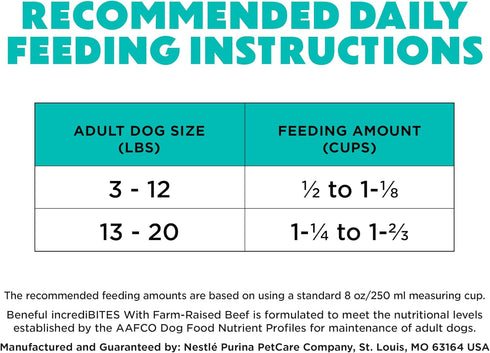 (Pack 4) 3.5 lb. Purina Beneful Incredibites With Farm-Raised Beef Natural Small Breed Dry Dog Food With Added