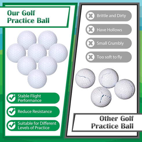 45g Jerify Practice Golf Balls Bulk Solid Rubber Golf Training Balls High Bounce Performance for Hit Away Swing Driving