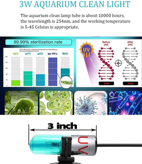 3W Submersible Aquarium Blue Light, Waterproof Lamp with Timer for Fish Tank & Sump Swim Pool