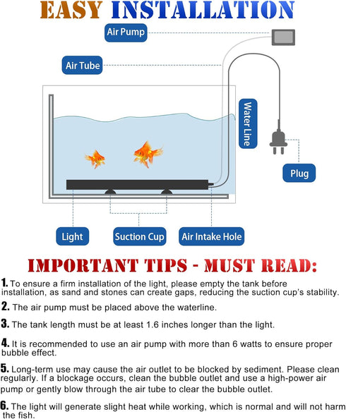 Smart App-Controlled LED Aquarium Light - 9.3'' Fish Tank Light with 16 Million Colors, 12 Dynamic Effects, Nano Air