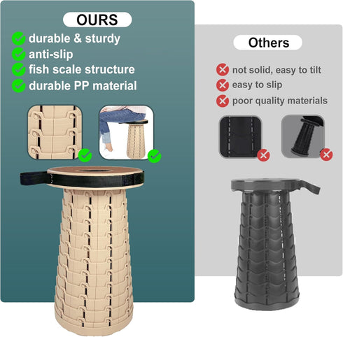 12 500lbs, Backpack Collapsible Stool, Folding Stool with PU Cushion, Portable Foldable Stool Levels and Load Capacity