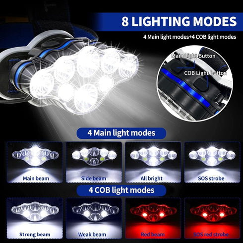 Rechargeable Headlamp, 8 LED 18000lm IPX4, Red Light Flashlight, USB Cable 8 Modes for Outdoors Camping Running Fishing