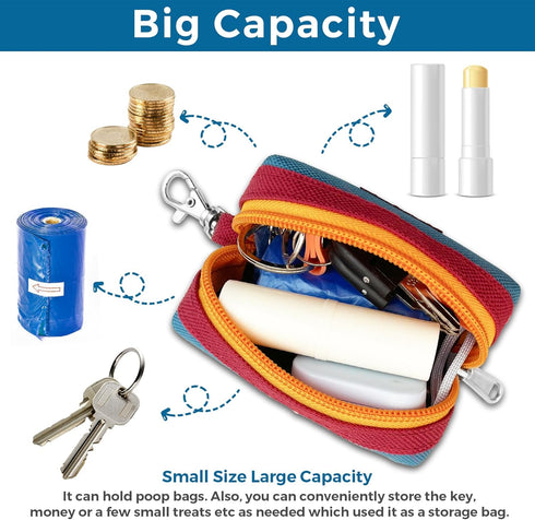 Dog Poop Bag Holder for Leash, Zippered Canvas Poop Bag Dispenser Pouch with Velcro Straps & Metal Carabiner Clip