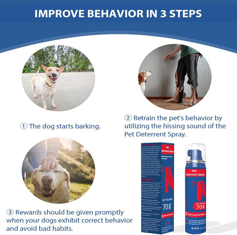 Pet Instructor Spray for Dogs, 70ml Corrector Trainer, Safe & Effective Stop Barking, Jumping, Food Stealing (4 Pack)