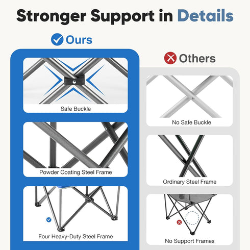 500 LBS NEWBULIG Oversized Folding Camping Chair for Adults, Portable Outdoor Collapsible Chairs, Heavy Duty Support