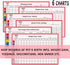 Puppy Collars for Litter - Soft Nylon Safety Whelping Litter Collar for Newborn Pets with Record Keeping Charts (12pcs,
