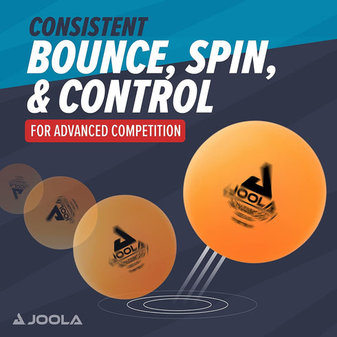 3 12, 60, 120 Pack 40+mm JOOLA Training Star Table Tennis Balls or - Regulation Bulk Ping Pong Balls for Competition
