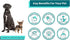 LickiMat X Large Breed Soother Dog Lick Mat, Anxiety Reliever, Slow Feeder for Peanut Butter and Treats