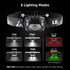 LE 320015 Battery Powered Headlamp, 1500Lux Super Bright LED Head Lamp with Red Light for Outdoor Camping
