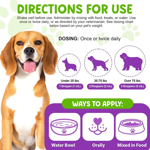 CFXYHNOX 15 1 B1, Dog Multivitamin Drops, in Multivitamin Liquid for Dog with Vitamin C, Vitamin D & Dog Health