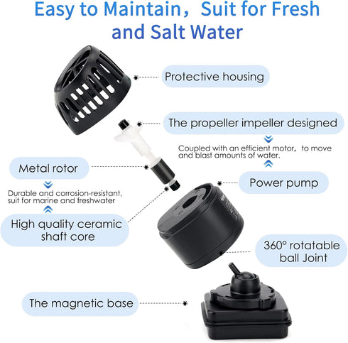 40-100 1056 hygger Wave Maker for Gallon Aquarium with Magnetic Mount Quiet Powerhead for Saltwater and Freshwater Fish