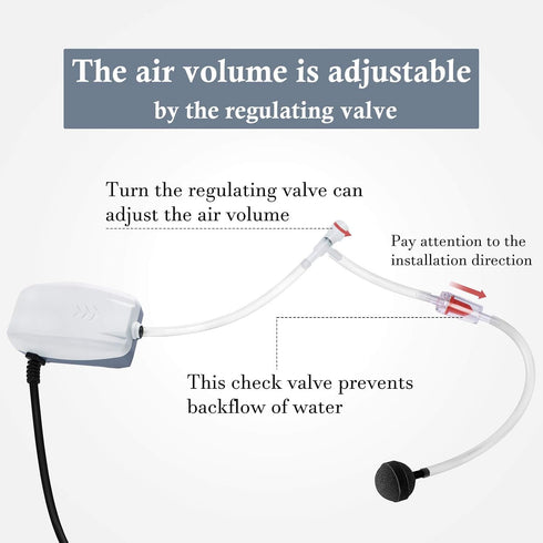 HITOP 2W Single Outlet Aquarium Air Pump - 1.5L/Min Quiet Oxygen Pump for Small Tank up to 15 Gallon