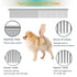 Pet Grooming Comb Kit with Tear Stain Remover Brush, Undercoat Rake, and Flea Comb for Dogs & Cats