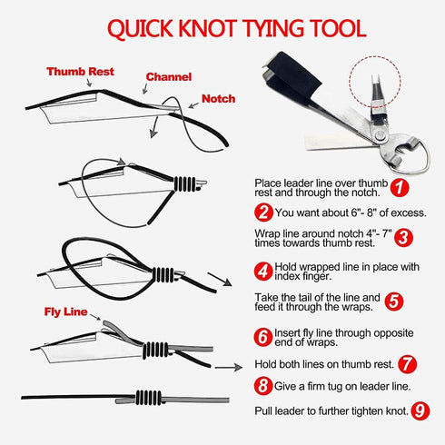 Fishing Quick Knot Tying Tool, 3 Sets Stainless Steel 4 in 1 Tool with Knotter, Clippers, Sharpener, and Zinger