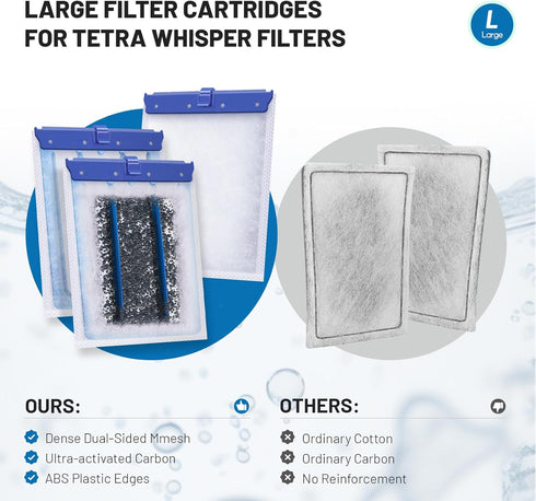 16 Pack Large Filter Cartridges - Compatible with Tetra Whisper Bio-Bag Filters for Replacement