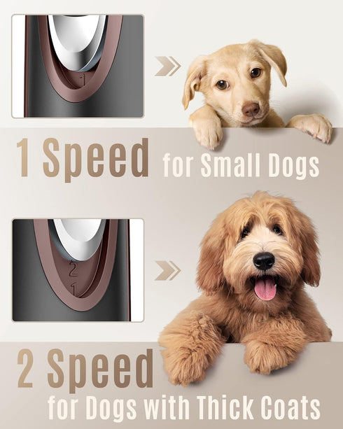 oneisall Dog Clippers, Low Noise 2-Speed Quiet Grooming Kit, Rechargeable Cordless Pet Hair Clipper for Dogs and Cats