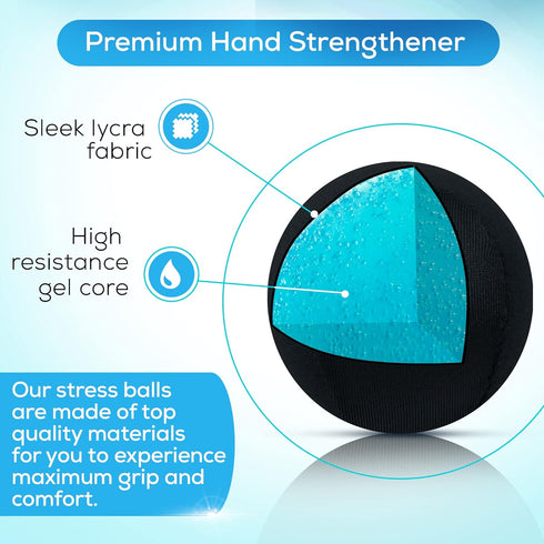 Serenilite Stress Balls for Adults, Hand Therapy Squeeze Ball, Grip Strengthening Physical Therapy Balls