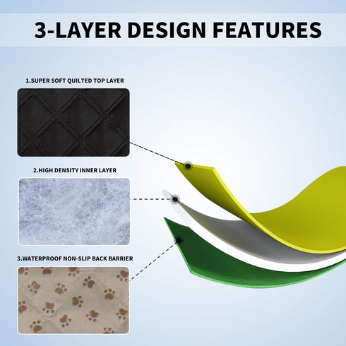 Easy-Going 100% Waterproof Dog Bed Cover, Non-Slip Pet Blanket for Furniture, Washable Couch Cover
