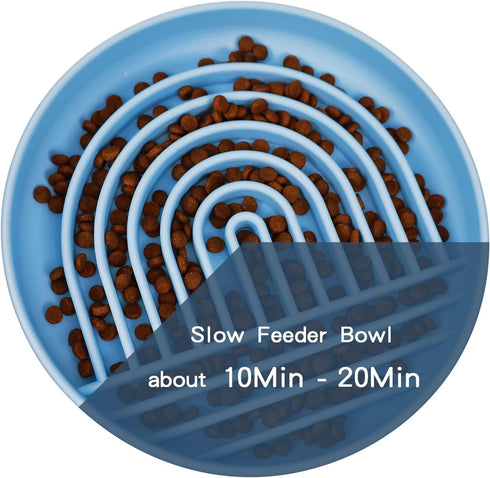 RICHIE Slow Feed Dog Bowl, Anti-Gulping, Durable Silicone, Safe for Small to Large Breeds, Blue