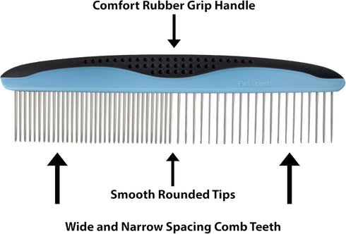 Dog Grooming Comb Set - 2 Pack with Stainless Steel Teeth, Comfort Grip Handle, Large and Small Pet Combs