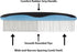 Dog Grooming Comb Set - 2 Pack with Stainless Steel Teeth, Comfort Grip Handle, Large and Small Pet Combs