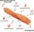 Chicken Dog Chew Twist Sticks, Puffed Human Grade Chicken Dog Treat Sticks, Rawhide Alternative, Easy to Digest 20pcs/Pack