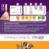 CheckUp Cat and Dog UTI Urine Test Strips, 3 Parameters CheckUp in 1 - pH, Nitrite and Leukocytes Levels x50