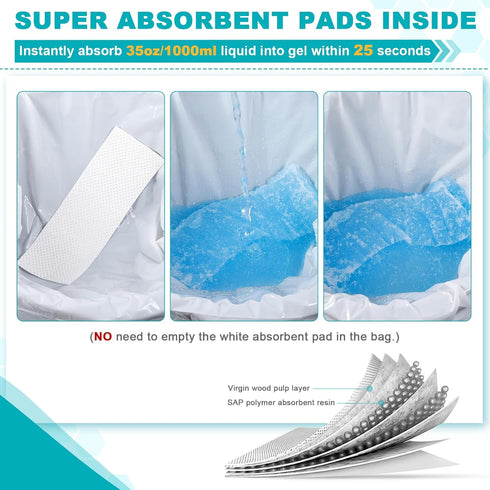 OUMEE 800ML 8/12/20/23/28 Emergency Disposable Urinal Bags, Pcs Camping Pee Bags Unisex Urine Bag Vomit Bag for Travel