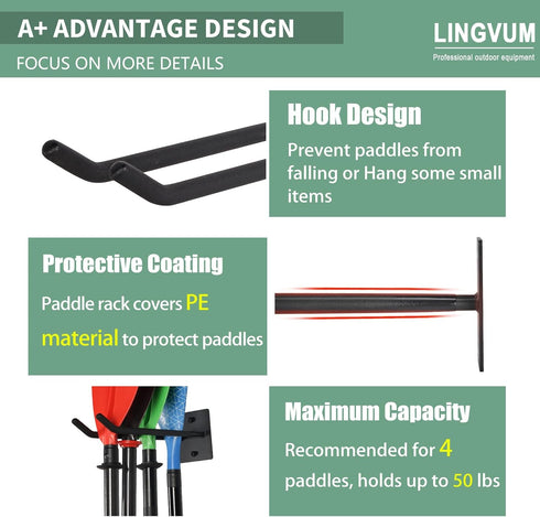 Kayak Paddle Storage Rack, Wall Mount Holder for Kayak, SUP, Canoe Paddles