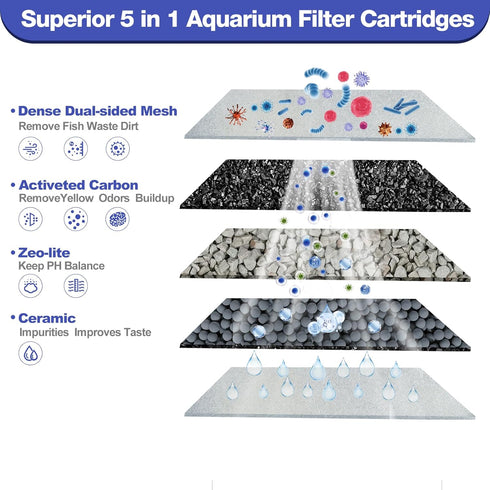 12-Pack Large Replacement Filter Cartridges for Tetra Whisper Bio-Bag Filters, Compatible with Large Aquariums