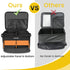YOREPEK 2 Layer Golf Trunk Organizer - Waterproof Car Golf Locker with Ventilated Compartment for Shoes and Accessories