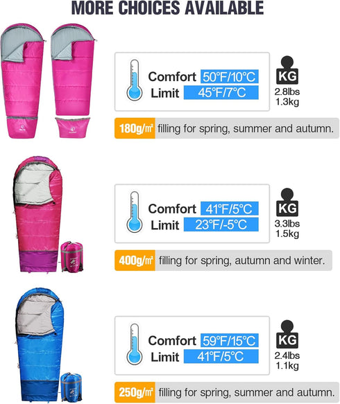 REDCAMP Kids Mummy Sleeping Bag for Camping - 3 Season Cold Weather Fit for Boys, Girls, Teens