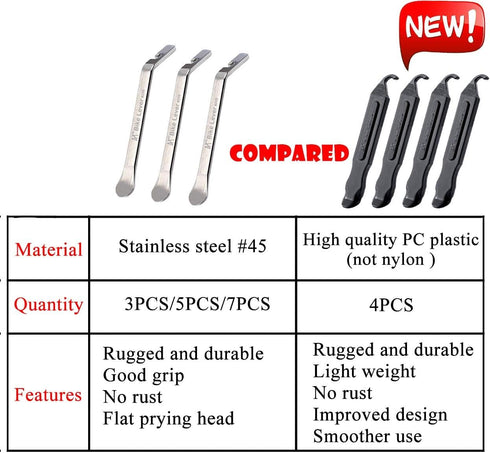 Premium Bicycle Tire Lever - Tyre Spoon Iron Changing Tool, Stainless Steel Levers for Bike Tube Repair
