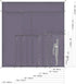 REDCAMP Lightweight Tent Footprint, 87"x55" Waterproof Camping Tarp for 1-2 Person Tent, Outdoor Hiking