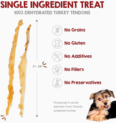 Riley's Turkey Tendons for Dogs - All Natural Single Ingredient Treats Made in the USA - 4 oz