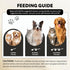 120 8 Immune, Mushroom Powder Supplements for Dogs and Cats Lump & Bumps Scoops Types of Mushrooms Blend Herbal