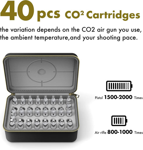 SHBC Silent 12g Co2 Cartridges Case, 40 Slots Safe Storage for Airsoft Pistols, BB Guns Co2 Cartridges Organizer