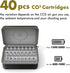 SHBC Silent 12g Co2 Cartridges Case, 40 Slots Safe Storage for Airsoft Pistols, BB Guns Co2 Cartridges Organizer
