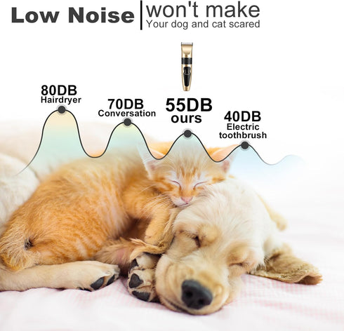 Generic 4 Pack Dog Grooming Clippers Low Noise Electric Quiet Adjustable Comb Rechargeable Cordless Suitable for Dogs