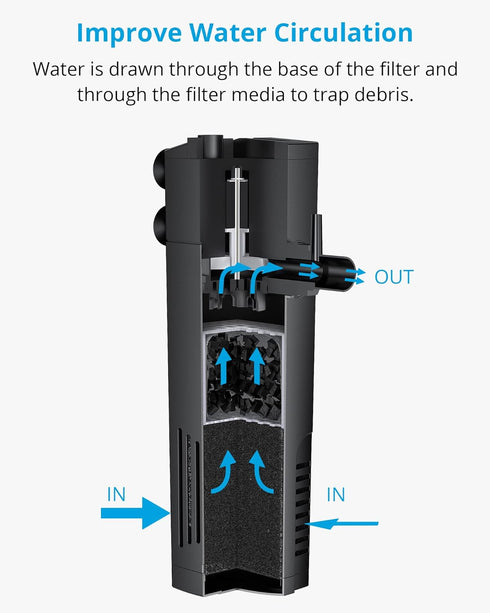 NICREW Submersible Aquarium Internal Filter, 20-40 Gallon Power Filter with Aeration System, 185 GPH, 10W