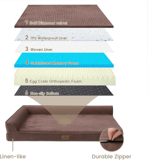 Orthopedic Dog Bed for Large Dogs - Washable Sofa Bed with Supportive Foam, Waterproof Lining, Brown (42" L x 30" W)