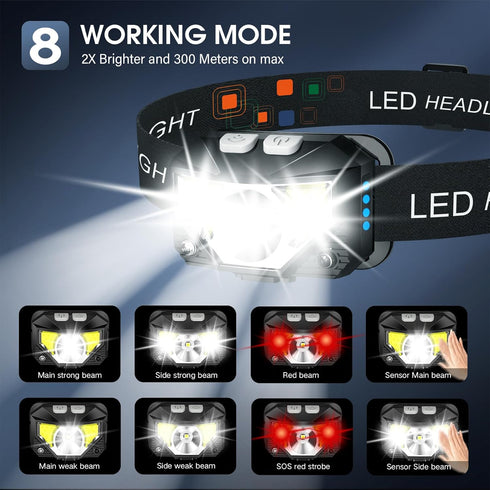 2-Pack Lamp,8 LHKNL Headlamp Flashlight, Lumen Ultra-Light Bright LED Rechargeable Headlight with White Red Light