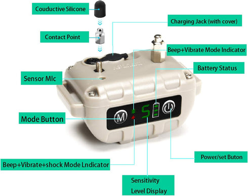 Bark Collar No Bark Collar, Rechargeable Anti Bark Collar with Adjustable Sensitivity and Intensity for Dogs