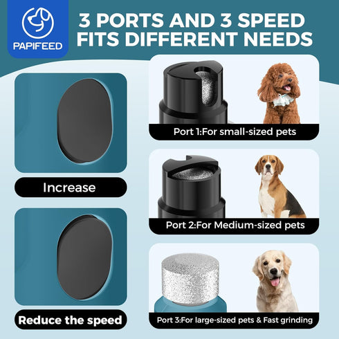 3-Speed Set Trimmer PAPIFEED Dog Nail Grinder with LED Light, Ultra Quiet Electric Nail File for Small Medium Large