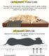 Sytopia 41 Inch XLarge Dog Bed, Reversible Waterproof Orthopedic with Removable Washable Cover for Large Dogs, Brown