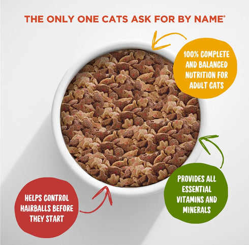 Meow Mix Hairball Control Dry Cat Food - 6.3 Pound Bag