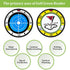 Golf Green Reader Golf Ball Marker - High Precision Slope Measurement for Improving Putting Skills