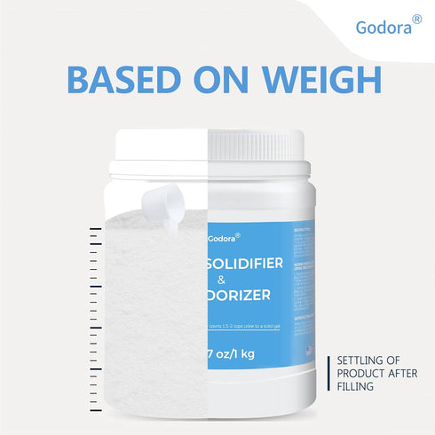 Godora ECO-Friendly Poo Gel Powder with Spoon, Biodegradable Camping Toilet Chemicals for Portable Toilets